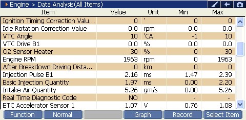2000 RPM preview